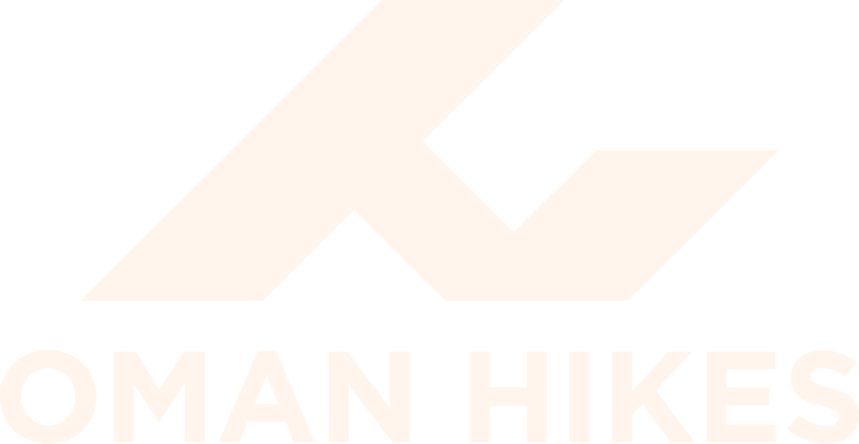OmanHikes
